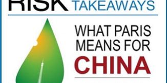 COP21 What Does It Mean For China