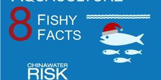 Aquaculture 8 fishy facts