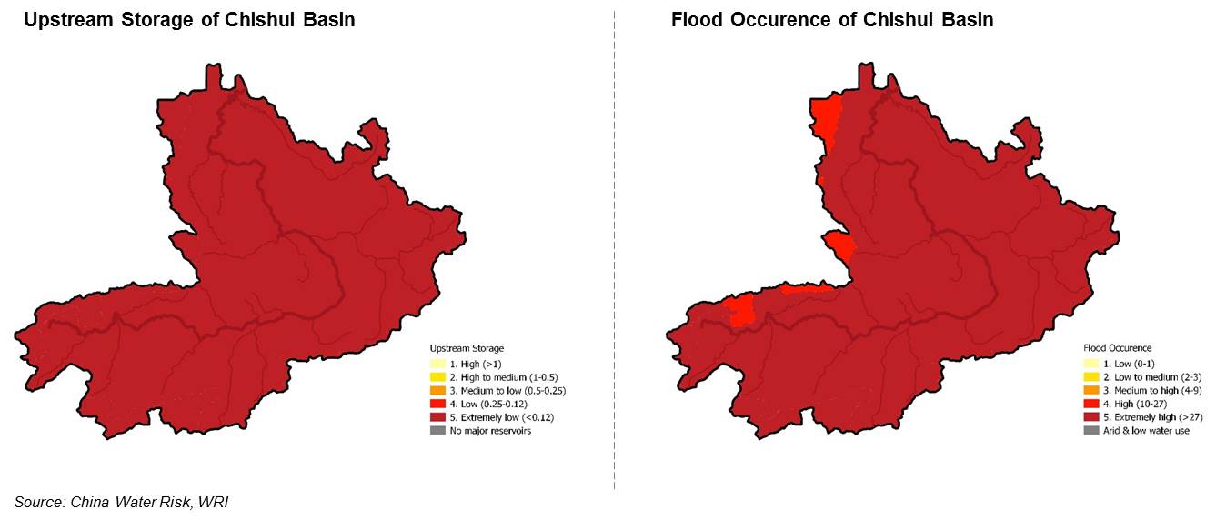 storage aqnd flood occurence