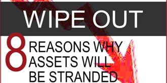 Wipe out 8 reasons why assets will be stranded sooner